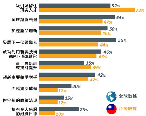 小人提是什麼|:::經濟部產業人才發展資訊網